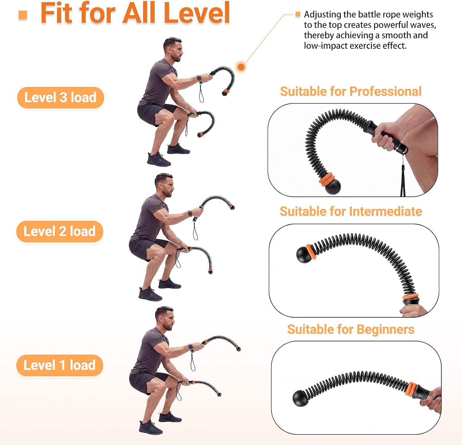 เชือกออกกำลังกายแบบปรับได้สำหร - Home Gym Women บทวิจารณ์และราคา