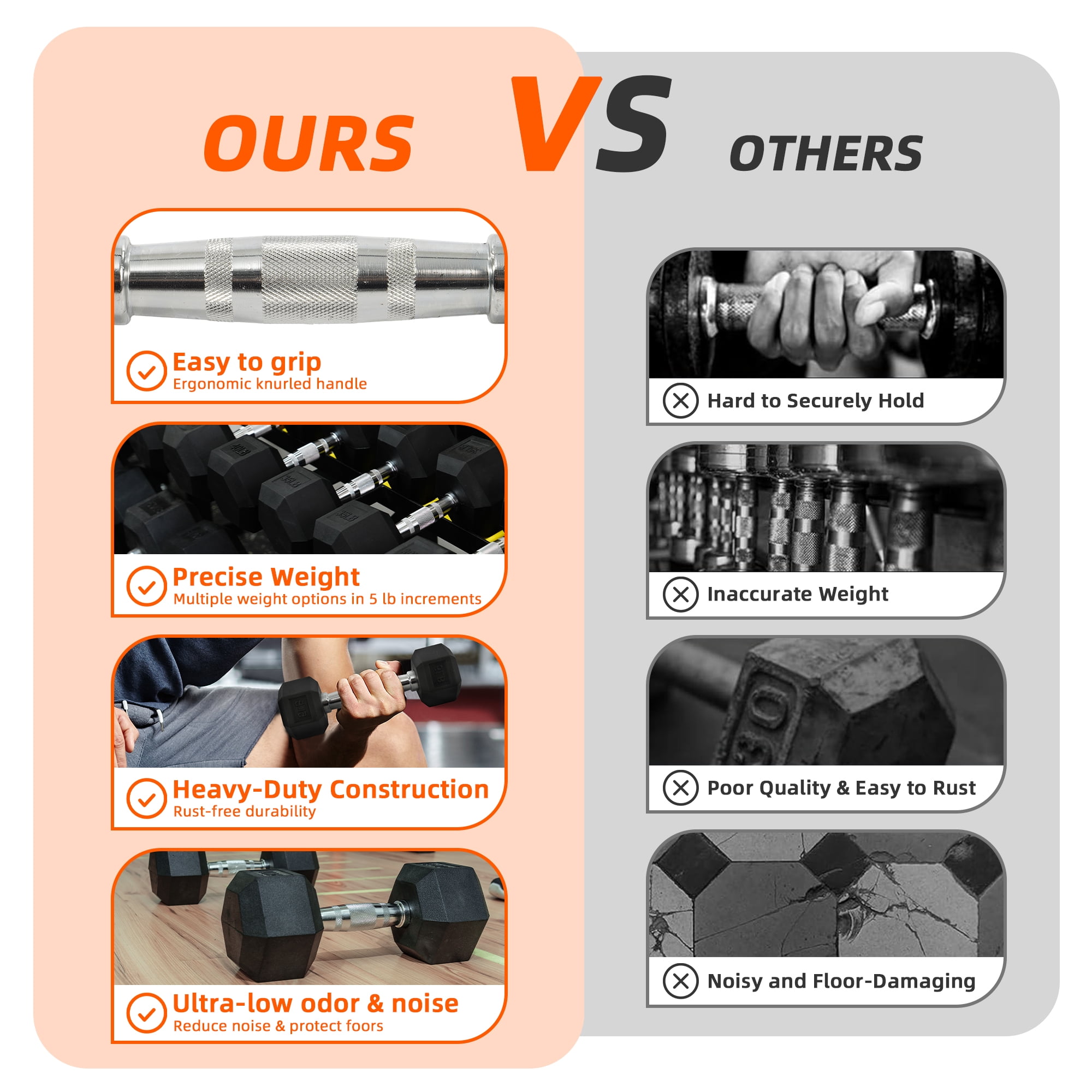 ดัมเบลหุ้มยางรูปหกเหลี่ยม 10 ถ - Home Gym Designs บทวิจารณ์และราคา