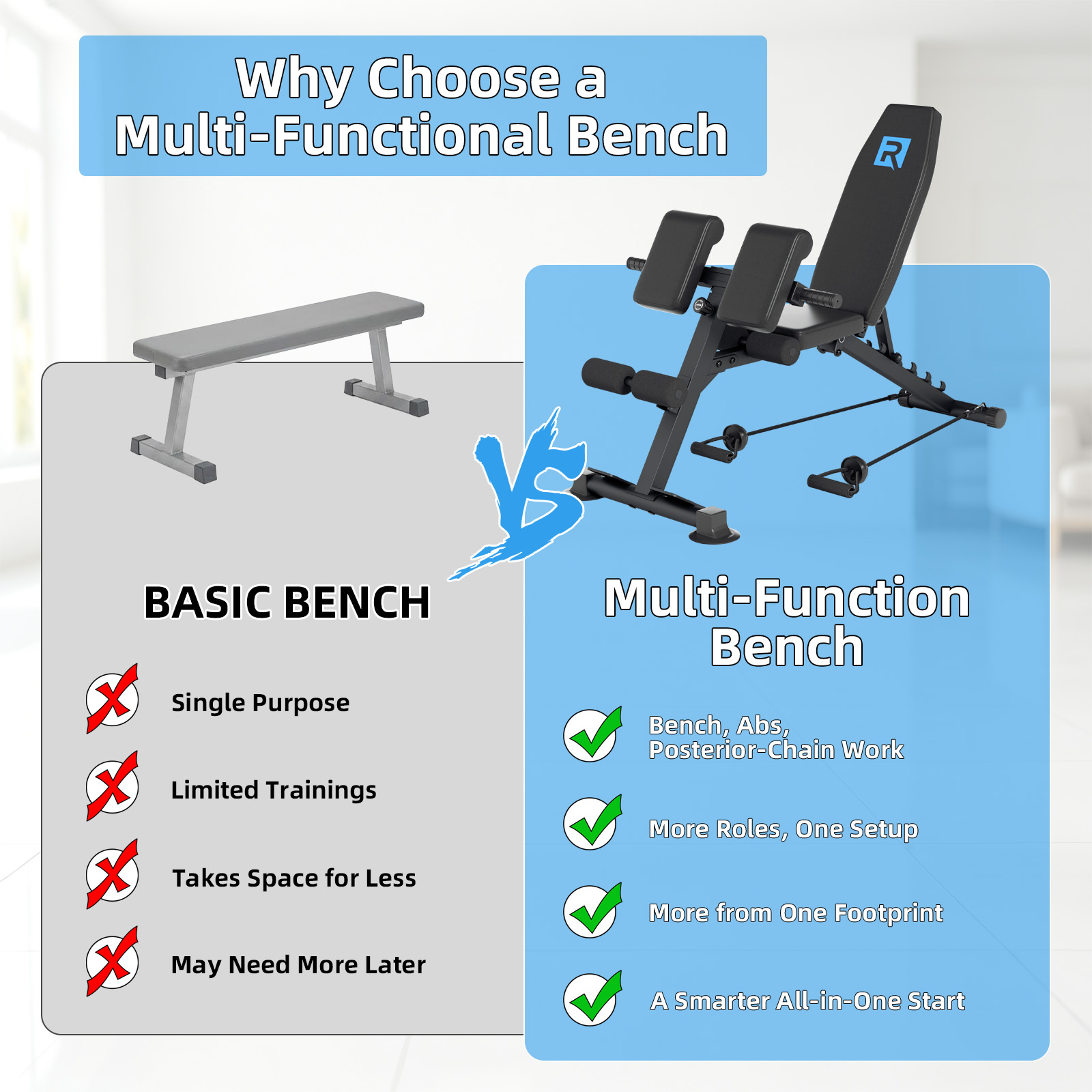ม้านั่งออกกำลังกายแบบปรับน้ำหน - Home Gym Designs บทวิจารณ์และราคา