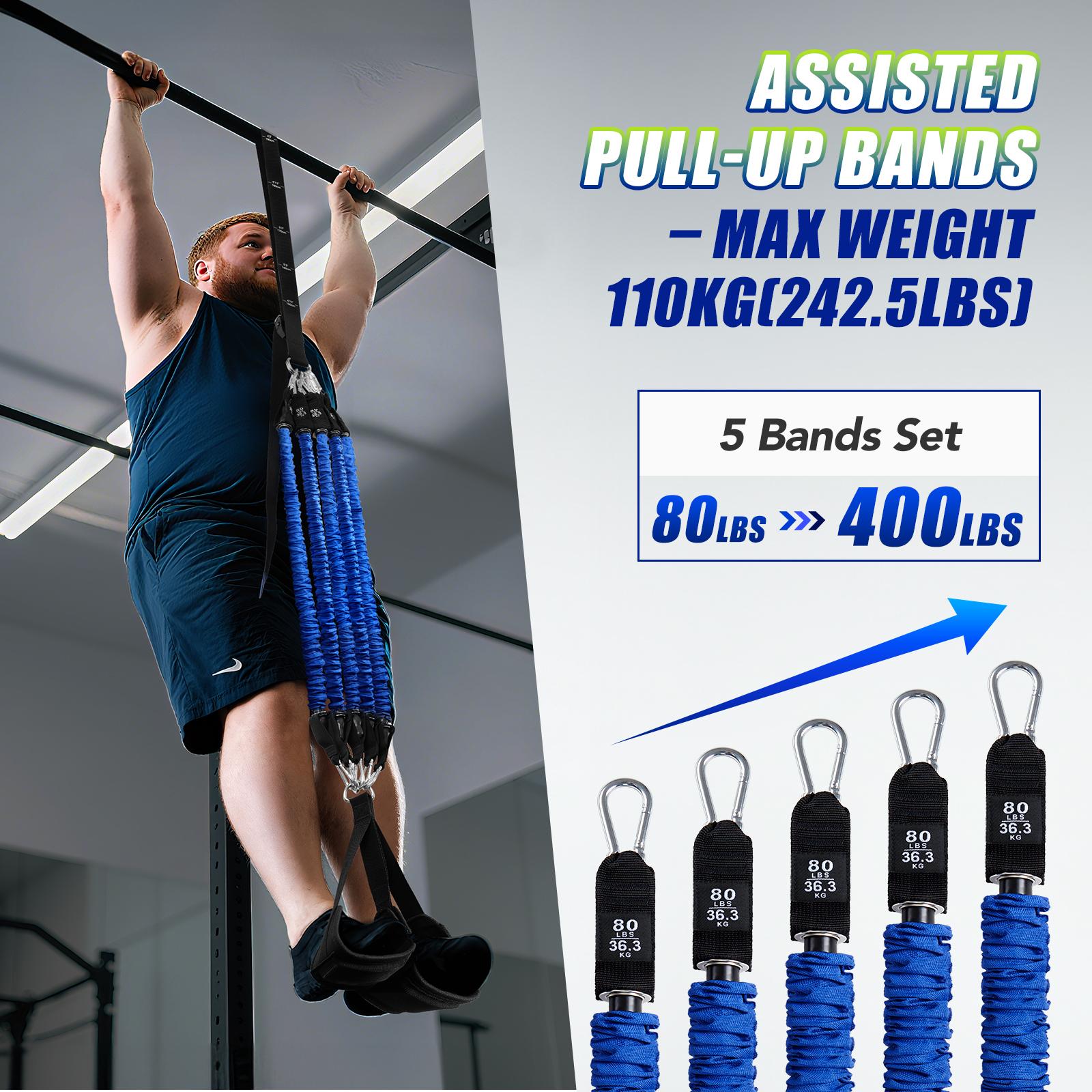 ชุดสายรัดช่วยดึงข้อแบบ Heavy D - Home Gym Tunturi บทวิจารณ์และราคา