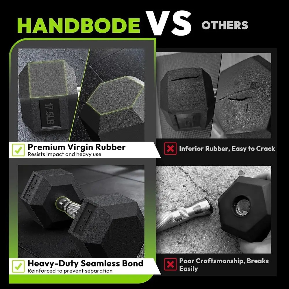 ดัมเบลหกเหลี่ยมพร้อมชั้นวาง A- - Home Gym Designs บทวิจารณ์และราคา